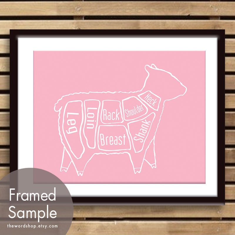 Lamb Butcher Diagram of a Sheep -8x10 Print (Featured in Pink Lemonade) (Buy 3 and get One Free)