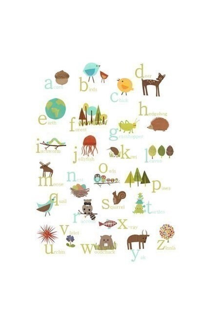 11x14 Alphabet Recycled Collage Poster Nature Theme