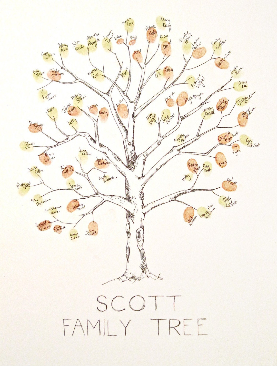RESERVED for laurat0515, fingerprint guest book tree kit, hand drawn, small (includes 3 ink pads)