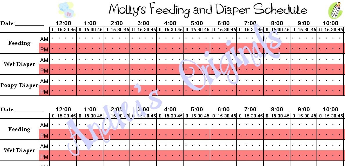 baby feeding schedule. Baby breastfeeding Spurt