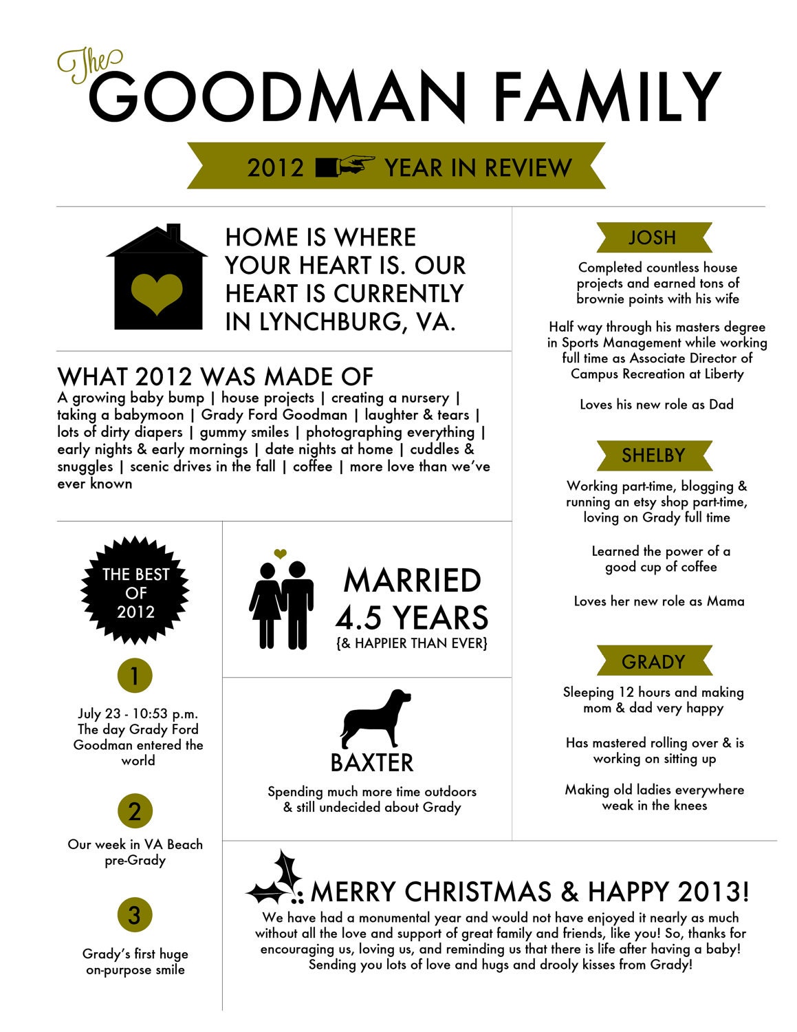 Custom Year in Review Christmas Newsletter
